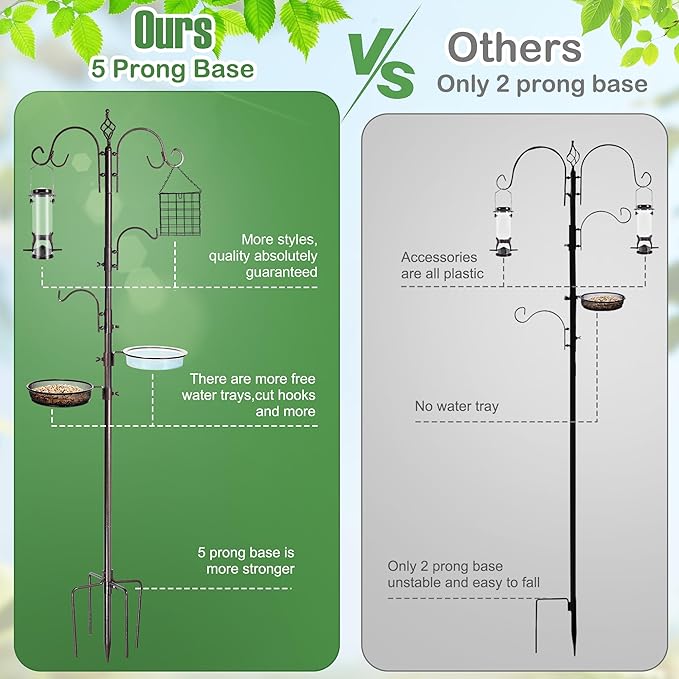 YINGYM Bird Feeding Station Kit, 87 Inches Bird Feeder Pole - Image 6