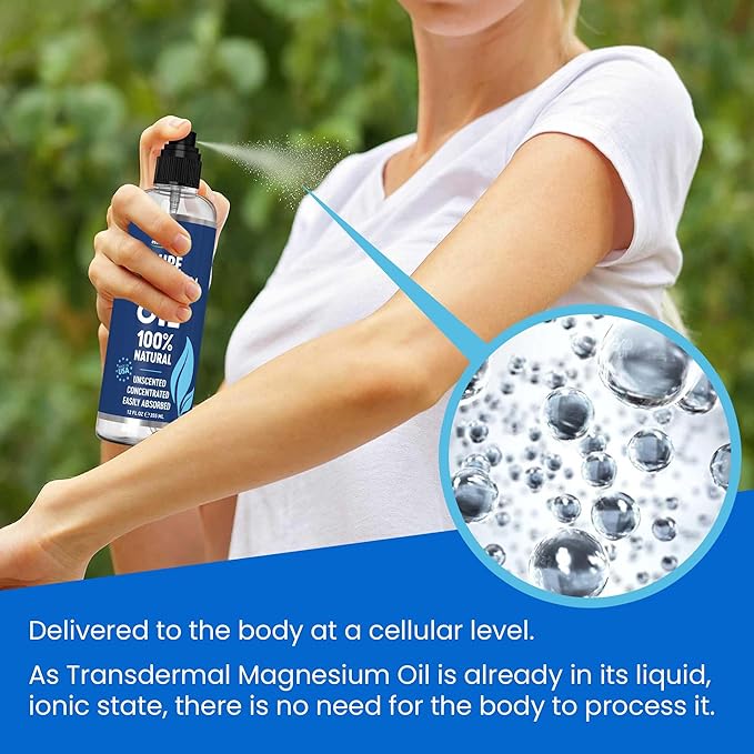 Pure Magnesium Oil Spray 12oz - Image 6