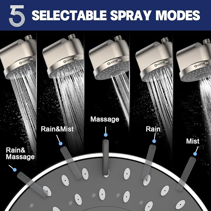 High Flow Filtered Shower Head, HOPOPRO 5 Modes High Pressure Fixed Showerhead - Image 6