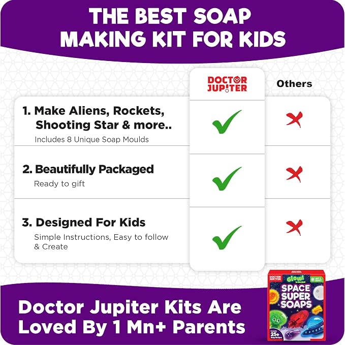 Doctor Jupiter Glow in The Dark Space Soap Making Kit - Image 7