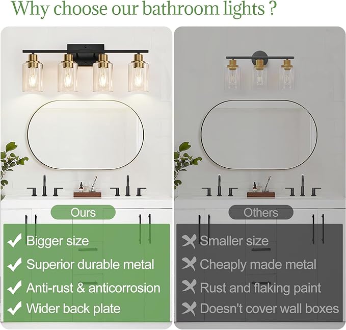 Indoi 4-Light Bathroom Light Fixtures, Bathroom Wall Lamp - Image 2