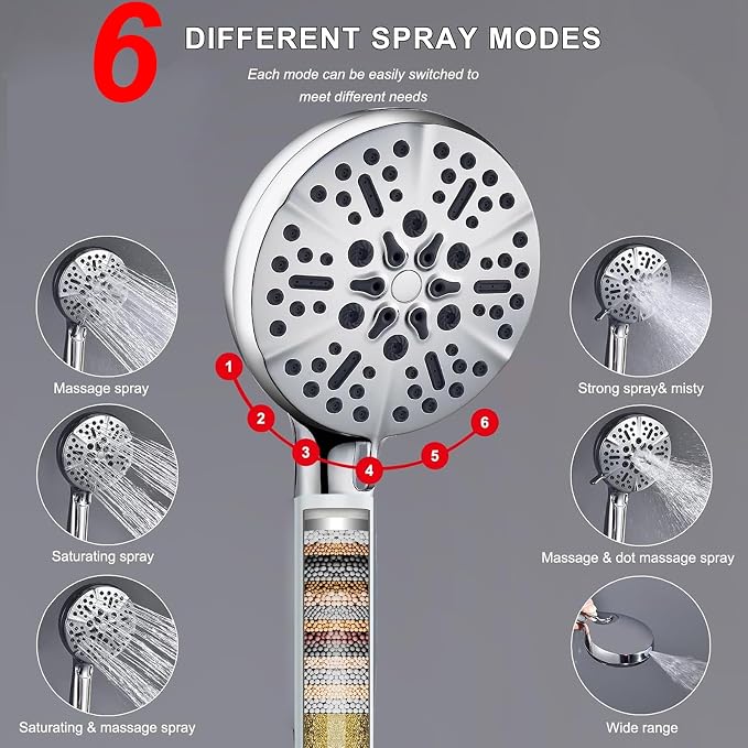 Tandem Shower Head with Filters-14'' Rainfall ShowerHead, Filtered Power Wash - Image 5
