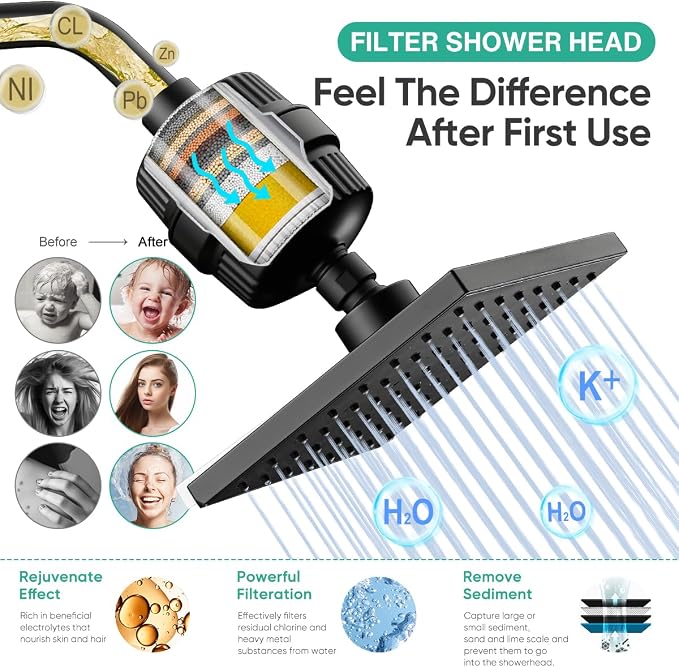 Cobbe High Pressure Filtered Shower Head Combo, Rain Shower Head - Image 3