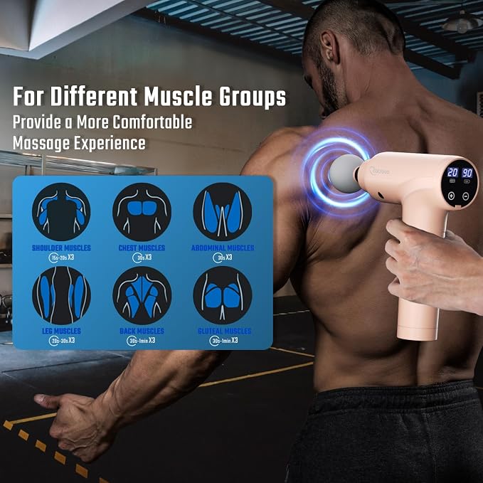 cotsoco Massage Gun Deep Tissue, Muscle Massage Gun Back Massager - Image 7