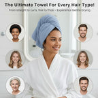 2-Pack Microfiber Hair dring Towel | 50% Faster Drying, Ultra Absorbent & Frizz - Image 7