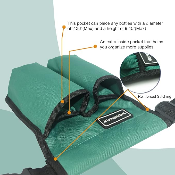Massage Oil Holster, Adjustable and Durable Massage Holster, Bag only, Bottle - Image 2