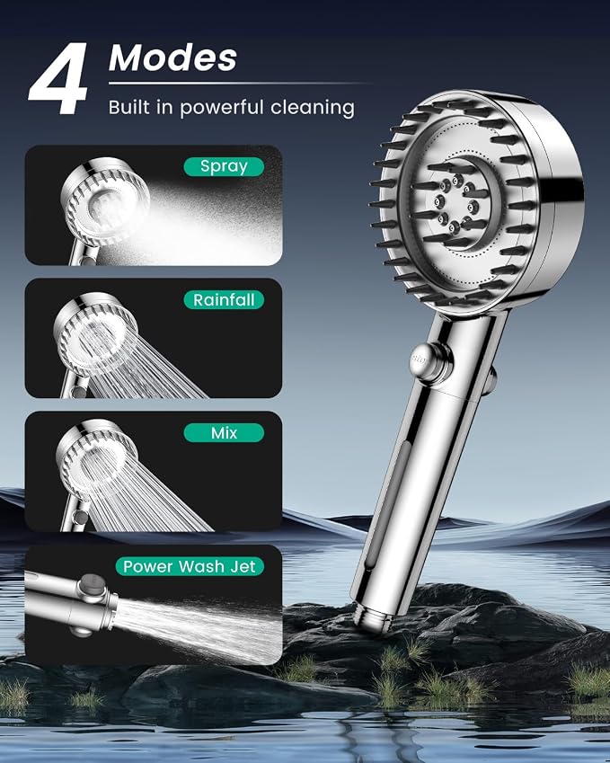 Ion Drops Filtered Shower Head - Image 6