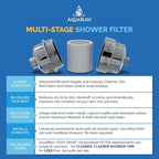 AquaBliss High Output Universal Shower Filter - Image 4