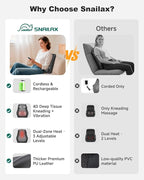 Snailax Cordless Shiatsu Neck Massager - Image 6