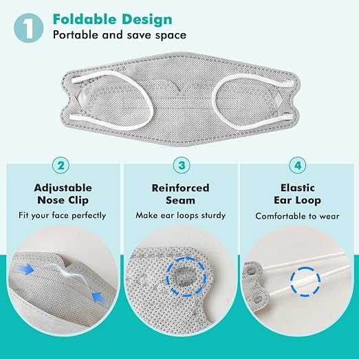 LEMENT KN95 Face Masks - Image 5