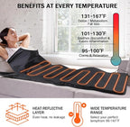 Infrared Sauna Blanket for Home, Low EMF Carbon Crystal Heating, Portable Dry - Image 4