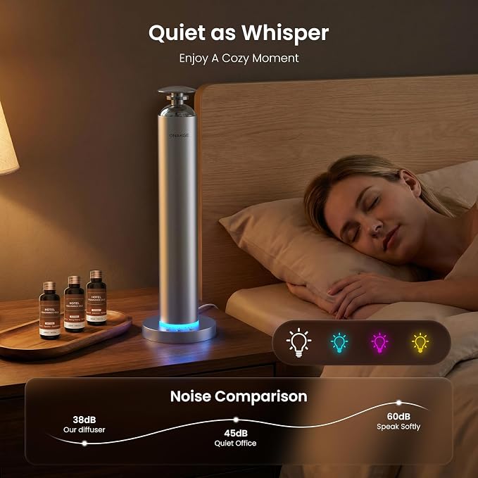 Waterless Aroma Diffuser, 8000mAh Battery Scent Air Machine - Image 8