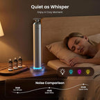 Waterless Aroma Diffuser, 8000mAh Battery Scent Air Machine - Image 8
