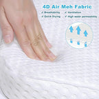 Bath Pillow for Tub Support Neck and Back, Bathtub Pillow Bath Accessories for - Image 2