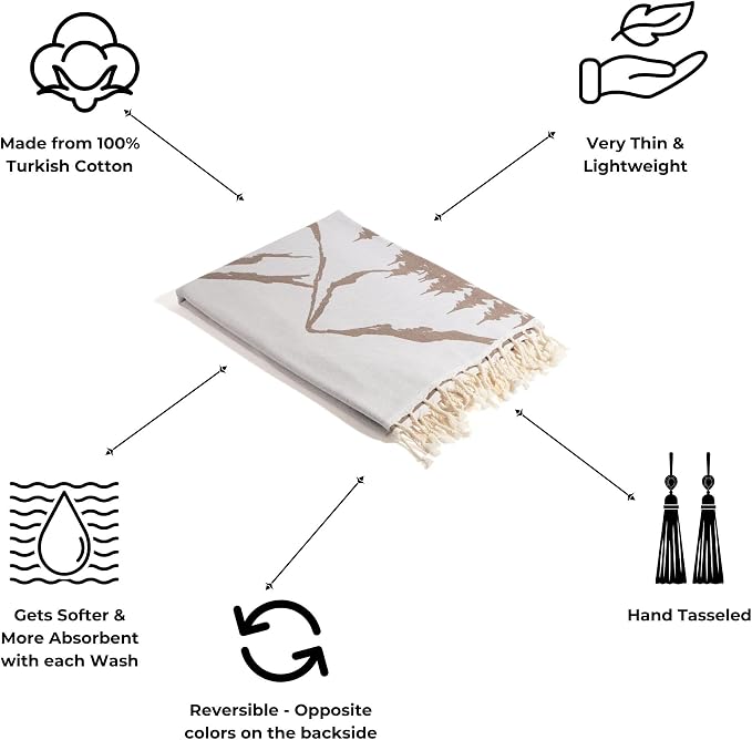 InfuseZen Turkish Towel with Mountain Landscape – 100% Organic Turkish Cotton - Image 2