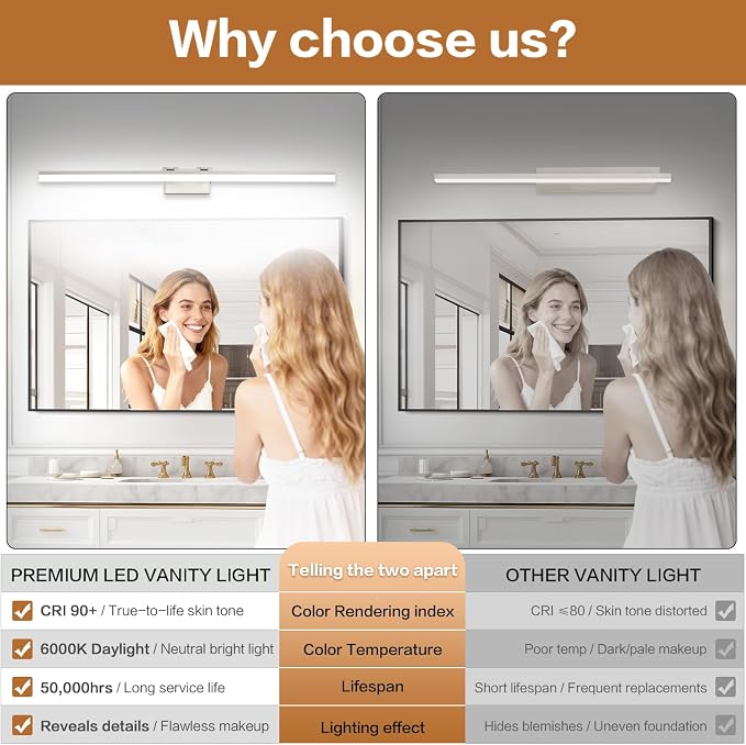 SOLFART Bathroom Light Fixtures: 48 Inch Vanity Light - Image 5