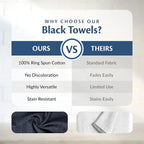 Black Bleach Proof Towels Set, 24 Pack 100% Cotton 16" X 27" Color Safe - Image 5