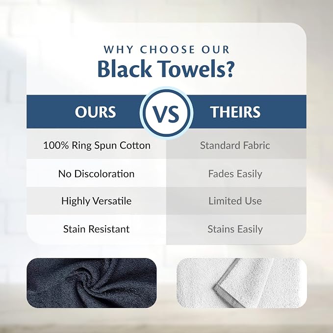 Black Bleach Proof Towels Set, 24 Pack 100% Cotton 16" X 27" Color Safe - Image 5