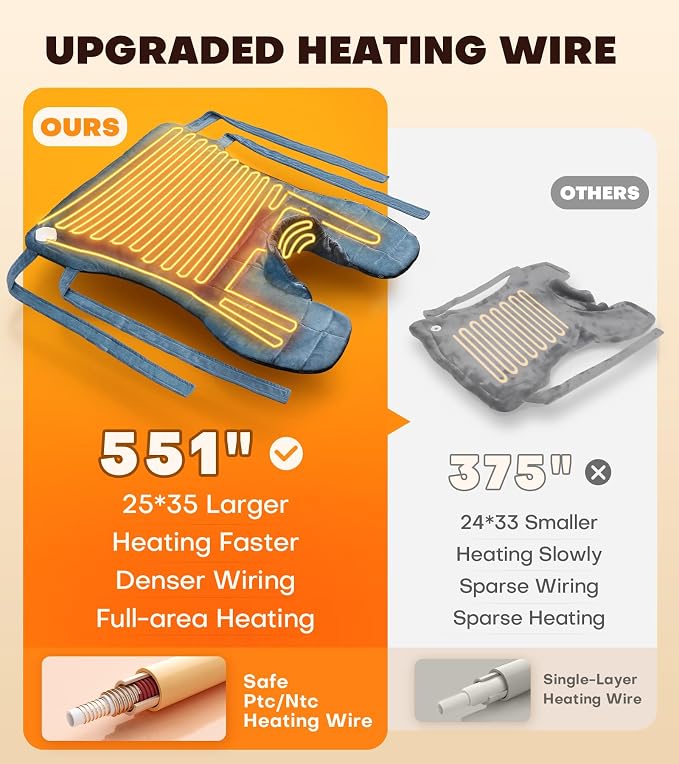 Graphene-Infused Heating Pad - Image 2