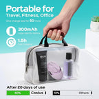 COSLUS Facial Cleansing Brush Face Scrubber : Portable Silicone Waterproof - Image 5