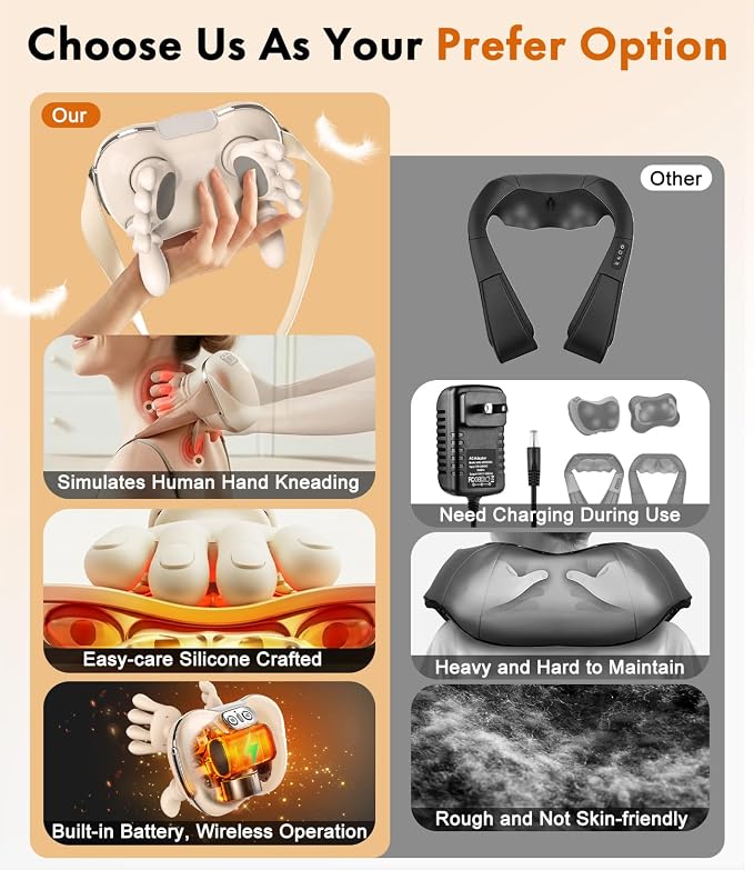 Wireless Neck Massager with Heat, Rechargeable Shiatsu Neck and Shoulder - Image 7
