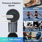 arboleaf Massage Gun Deep Tissue, Balance of Power & Portability Full-Metal - Image 2