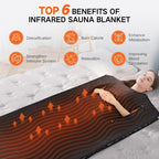 Infrared Sauna Blanket, Portable Sauna Blanket - Image 3