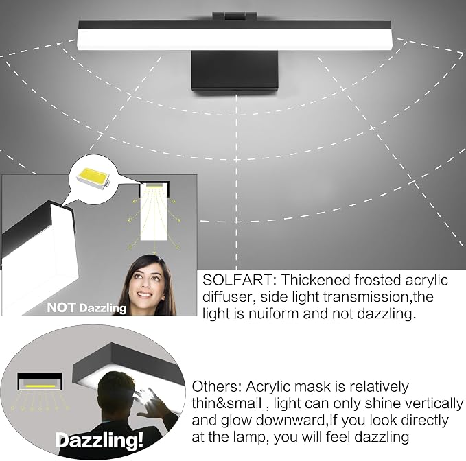 SOLFART 18Inch LED Vanity Light Bathroom Light Fixtures Over Mirror Black - Image 6