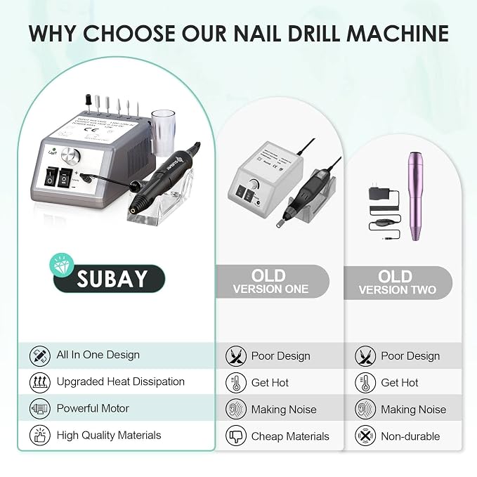 Electric Nail Drill Machine, 20000RPM Professional Nail Drill, Gel Nails - Image 5