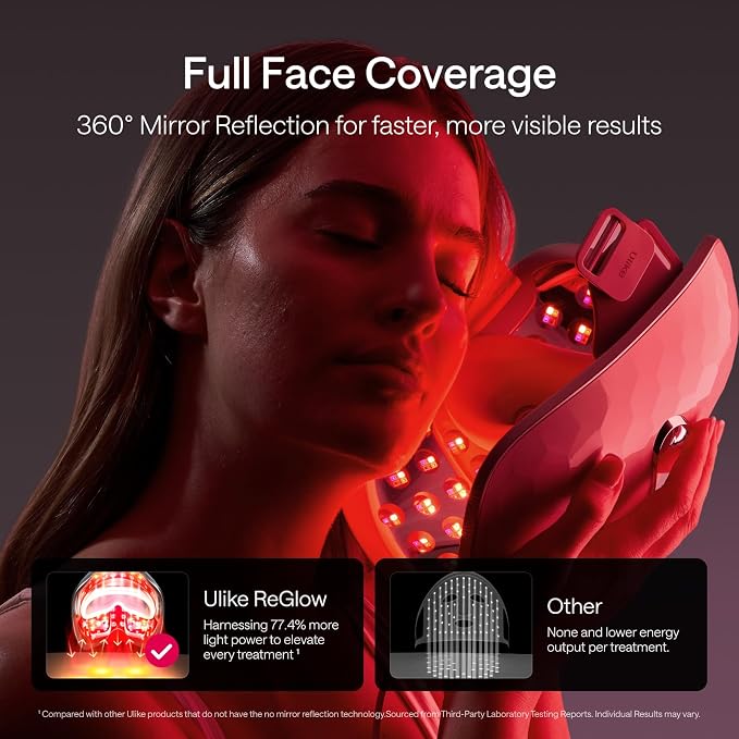 Ulike ReGlow LED Face Mask, Remote Control, Eye Protection, Home Skincare Device - Image 4