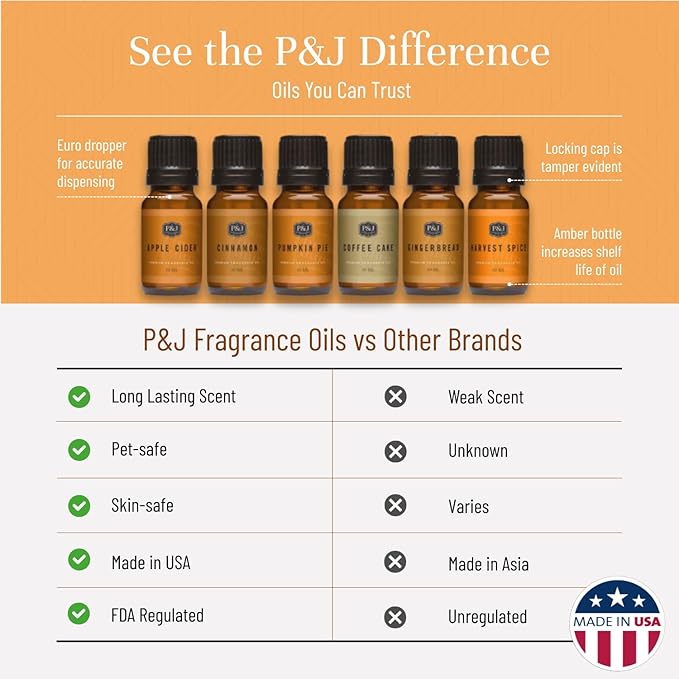 P&J Trading Fragrance Oils for Diffusers for Home Spice Set Fragrance Scents - Image 3