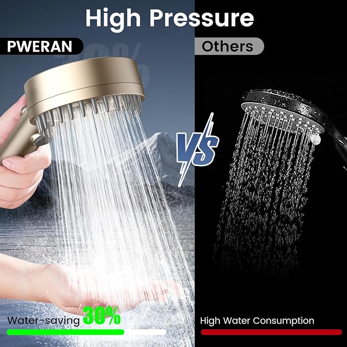 PWERAN Filtered Shower Head - Image 4