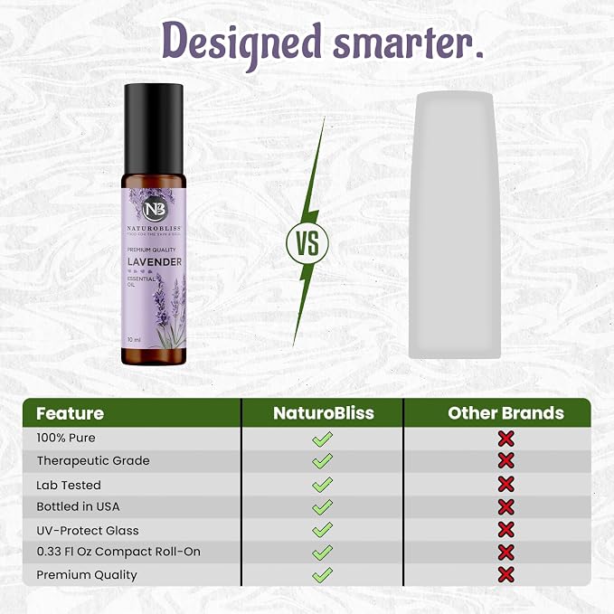 NaturoBliss Lavender Essential Oil Roll On, 10 ml - Image 8
