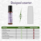 NaturoBliss Lavender Essential Oil Roll On, 10 ml - Image 8