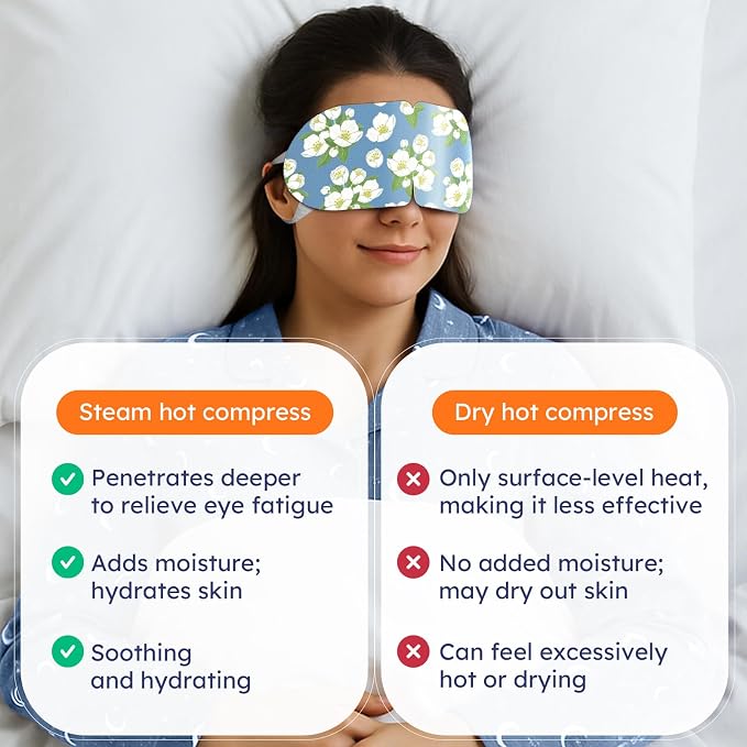 16 Pack Jasmine Steam Eye Mask for Dryness, Strain & Relaxation, Heated Eye - Image 5