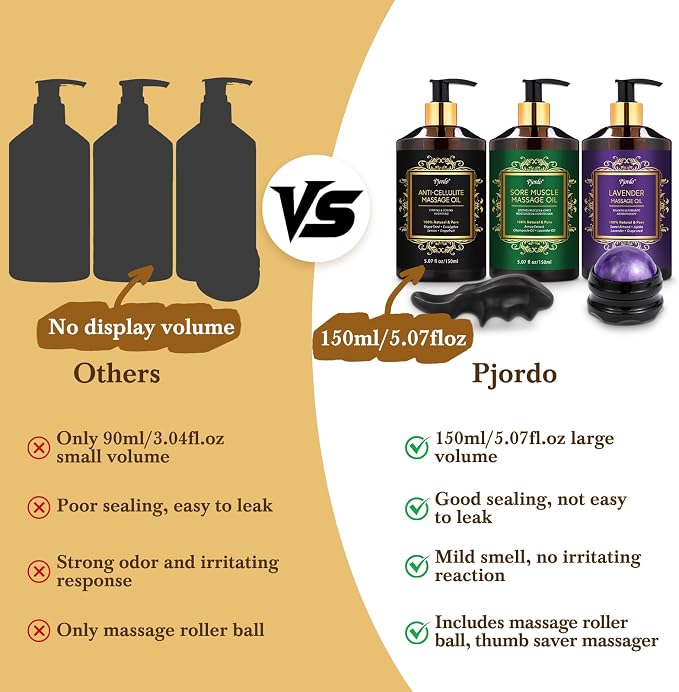 Pjordo 3 Pack Massage Oil for Massage Therapy, Lavender Oil for Relaxation - Image 7