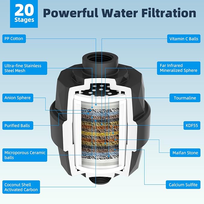 Hibbent All Metal 12'' Dual Filtered Rainfall Shower Head Combo, High Pressure - Image 3