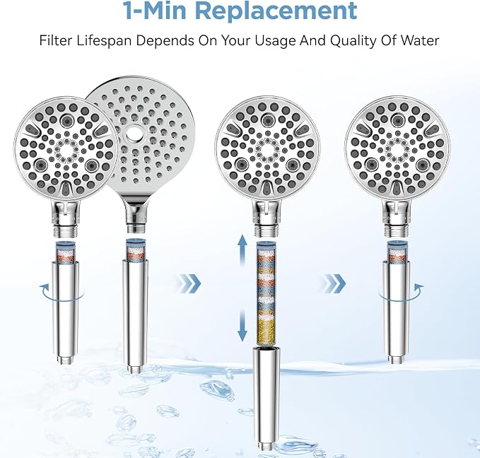MakeFit Shower Head Filter Replacement Cartridge - Image 6