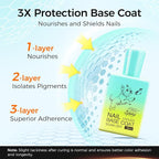 No Wipe Gel Base & Top Coat Set - Image 2