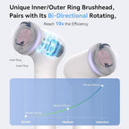 Electric Facial Cleansing Brush - Image 3