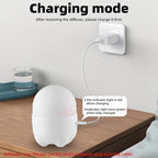 SEEDSEEL 150ML Cordless Battery Powered Essential Oil Diffuser, 7 Hours Run Time - Image 4