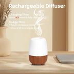 SEEDSEEL 150ML Rechargeable Battery Essential Oil Diffuser, Portable Cordless - Image 2