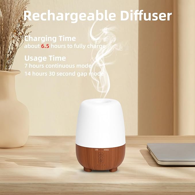 SEEDSEEL 150ML Rechargeable Battery Essential Oil Diffuser, Portable Cordless - Image 2