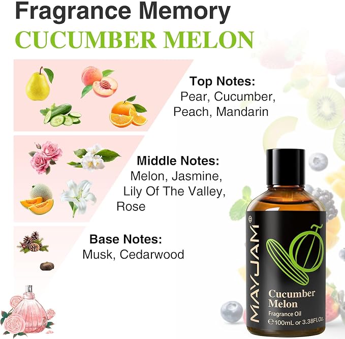 MAYJAM 100ML/3.38FL.OZ Cucumber Melon Fragrance Oils - Image 4