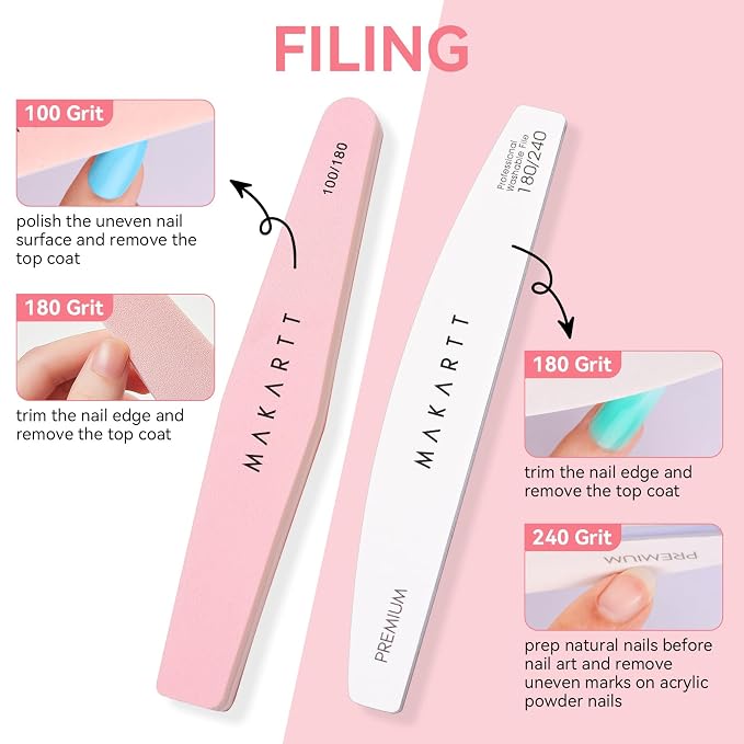 Makartt Nail File and Buffer Set, Manicure Care Kit - Image 3