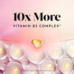 Olay Body Wash for Women, Intensely Hydrating, Pro-Hyaluronic Acid Serum Complex - Image 6