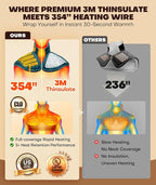 Graphene-Infused Instant Heating Pad - Image 2