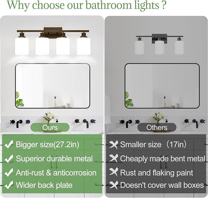 MOKATNG 4-Light Bathroom Light Fixtures, Vanity Light - Image 2