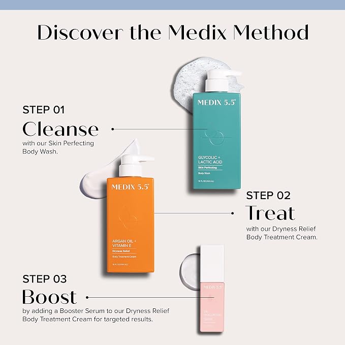 Medix 5.5 Glycolic Acid Exfoliating Face & Body Wash Cleanser + Argan Oil - Image 2