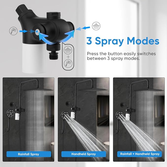 VXV 10 inch Filtered Shower Head, 7 Settings High Pressure Dual Shower Heads - Image 2